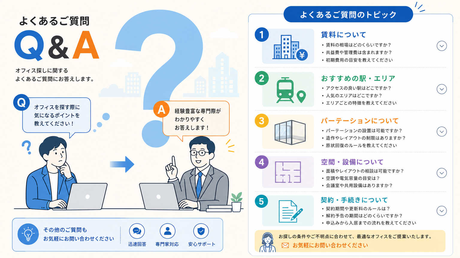 青葉区のオフィスについてよくある質問