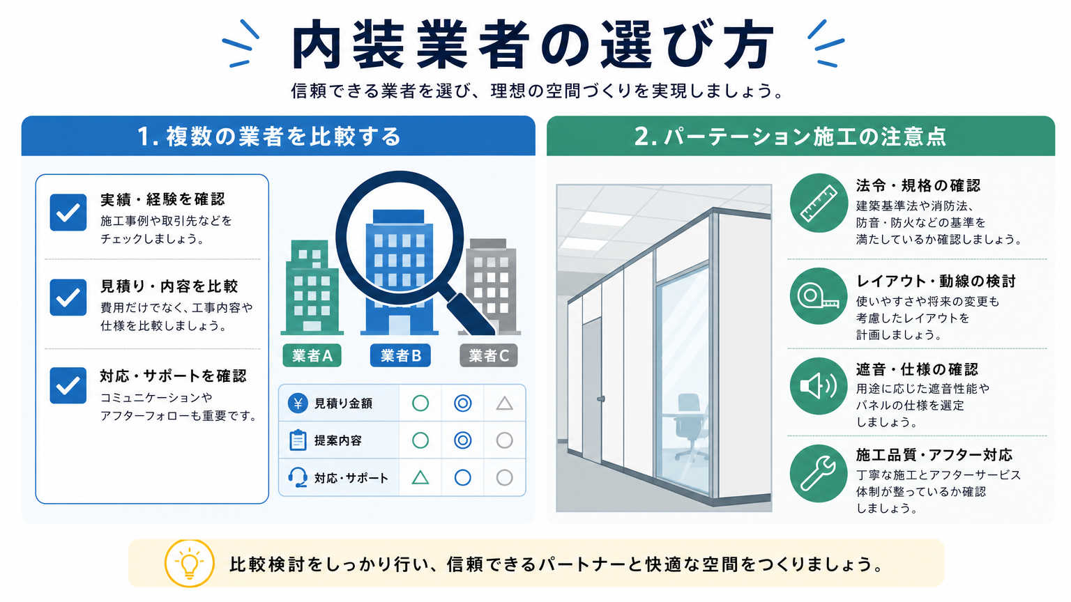 仙台のオフィス事情を踏まえた内装業者の選び方