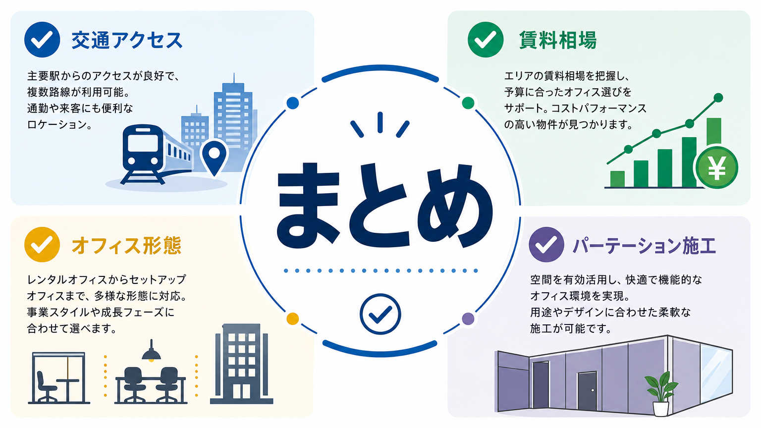 まとめ