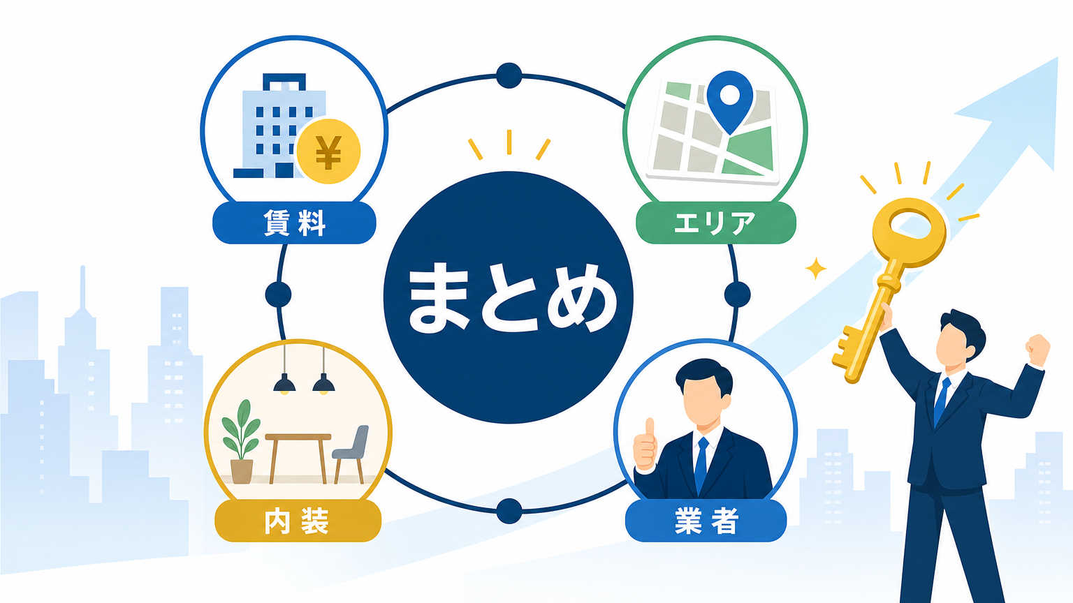 まとめ