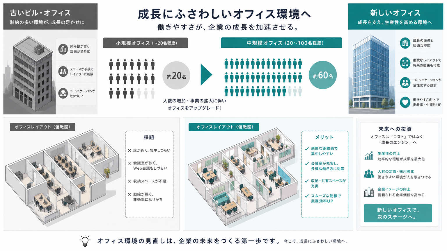 東北拠点作りで内装計画が欠かせない理由