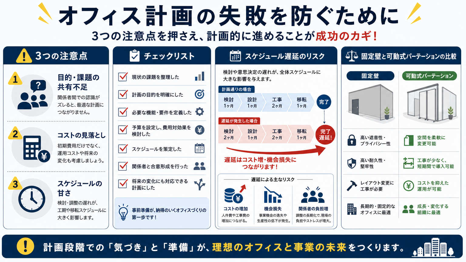 東北拠点作りで失敗しないための注意点
